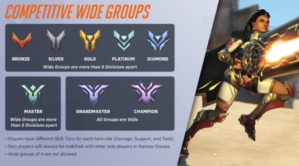 Overwatch 2 season 10 competitive groups