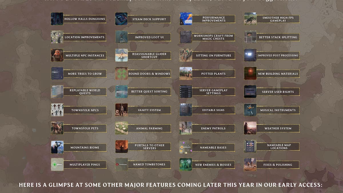 Upcoming Updates And Features In Enshrouded Roadmap 2024